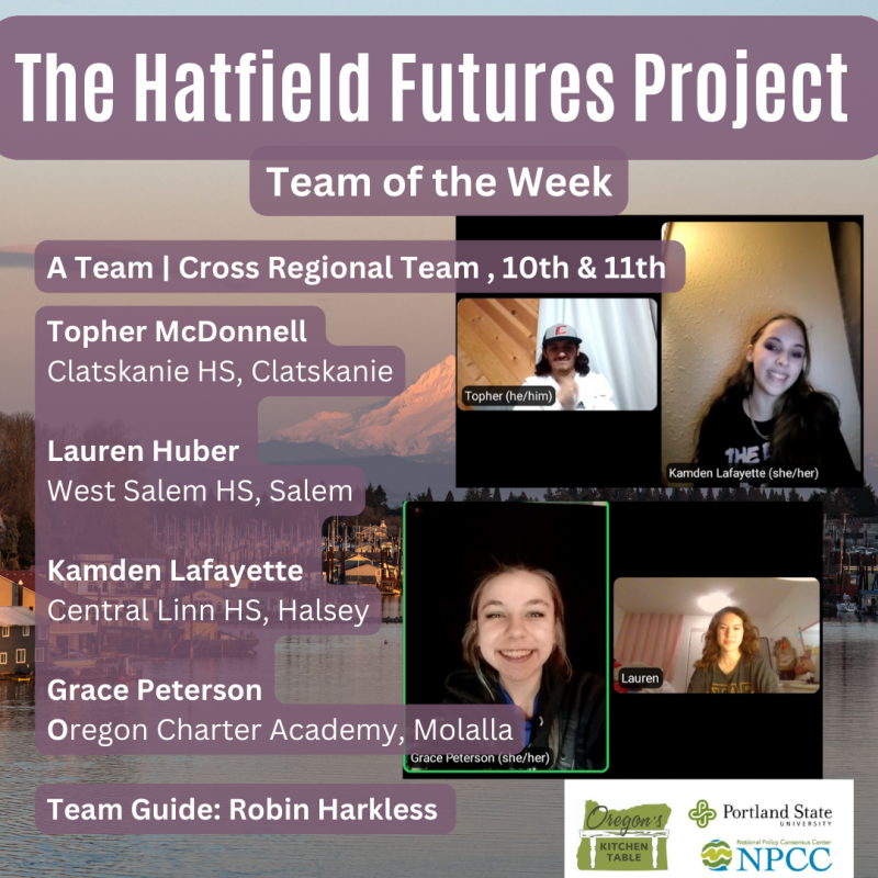 Hatfield Futures Project - A Team (2023)