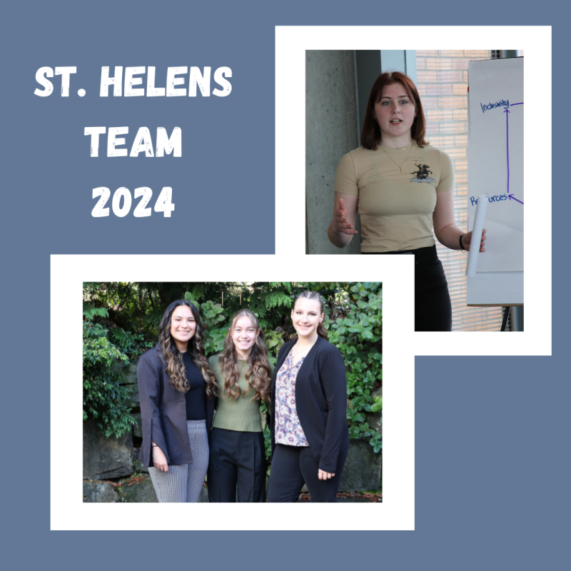 Hatfield Futures Project - St. Helens Student Team (2024)